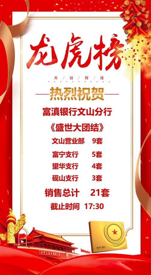 二季度貴金屬營(yíng)銷(xiāo)活動(dòng)初現(xiàn)成效，依托總公司授權(quán)開(kāi)拓市場(chǎng)新局